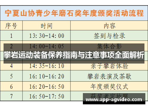 攀岩运动装备保养指南与注意事项全面解析