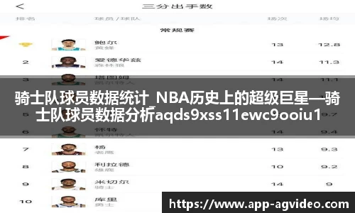 骑士队球员数据统计_NBA历史上的超级巨星—骑士队球员数据分析aqds9xss11ewc9ooiu11